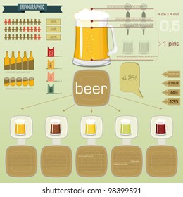 Vintage infographics set - beer icons and elements for presentation and graph - vector illustration