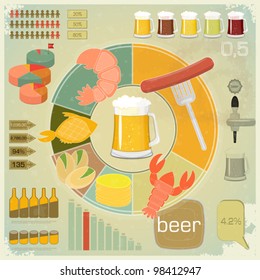 Vintage Infographics set - Beer icons, Snack and elements for presentation and Graph - vector illustration