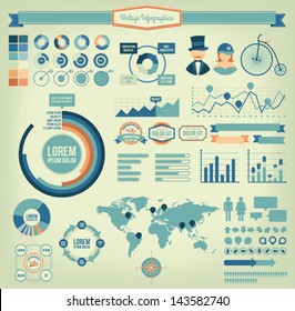Vintage infographics vector