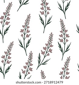 Vintage inspired heather seamless pattern with muted colors and distressed textures on white concept as Muted color vintage heather flowers with distressed textures creating timeless seamless pattern ideal for retro designs in Photo Stock Concept and empty space on the left side,no text --ar 7:2 --tile