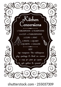 Vintage Kitchen Conversions Label