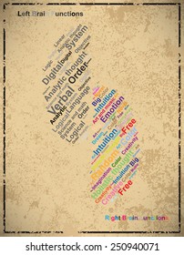 vintage Left and Right brain abstract grunge background, vector illustration