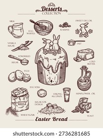 Vintage line illustration of sweet Easter bread recipe with ingredients. Bowl of egg whites, oil, piece of butter, sugar pile, pack of flour, three eggs and yolk, raw yeast. 