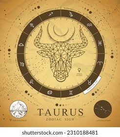 Vintage magic witchcraft card with astrology Taurus polygon zodiac sign. Polygonal bull head. Zodiac characteristic