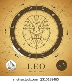 Vintage magic witchcraft card with astrology Leo zodiac sign. Polygonal lion head. Zodiac characteristic