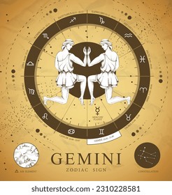 Vintage magic witchcraft card with astrology Gemini zodiac sign. Realistic hand drawing men figure illustration. Zodiac characteristic
