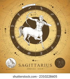 Tarjeta de brujería mágica vintage con signo de astrología Sagittarius zodiac. Centaur de dibujo manual realista con Bow y flecha. Característica del zodiaco