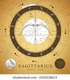 Tarjeta de brujería mágica vintage con signo de astrología Sagittarius zodiac. Dibujo manual realista: Bow e ilustración de flecha. Característica del zodiaco