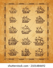 Vintage map sail ships, sailboat, brigantine sketch. Vector engraved sea vessels on ancient torn brown papyrus. Engraving retro schooner, corvette and brig, galleon and caravel, clipper of pirate map svg