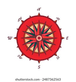 Antiguas marine wind rose, carta náutica. Colorida brújula de navegación con direcciones cardinales de Norte, Este, Sur, Oeste. Posición geográfica, cartografía y navegación. Ilustración vectorial