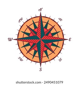 Antiguas marine wind rose, carta náutica. Colorida brújula de navegación con direcciones cardinales de Norte, Este, Sur, Oeste. Posición geográfica, cartografía y navegación. Ilustración vectorial