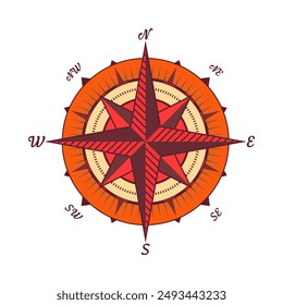 Antiguas marine wind rose, carta náutica. Colorida brújula de navegación con direcciones cardinales de Norte, Este, Sur, Oeste. Posición geográfica, cartografía y navegación. Ilustración vectorial