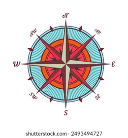 Antiguas marine wind rose, carta náutica. Colorida brújula de navegación con direcciones cardinales de Norte, Este, Sur, Oeste. Posición geográfica, cartografía y navegación. Ilustración vectorial