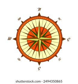 Antiguas marine wind rose, carta náutica. Colorida brújula de navegación con direcciones cardinales de Norte, Este, Sur, Oeste. Posición geográfica, cartografía y navegación. Ilustración vectorial.