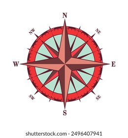 Antiguas Marine Wind Rose, carta náutica. Brújula de navegación colorida con direcciones cardinales de Norte, Este, Sur, Oeste. Posición geográfica, cartografía y navegación. Ilustración vectorial