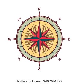 Antiguas Marine Wind Rose, carta náutica. Brújula de navegación colorida con direcciones cardinales de Norte, Este, Sur, Oeste. Posición geográfica, cartografía y navegación. Ilustración vectorial