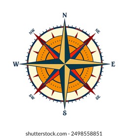 Antiguas Marine Wind Rose, carta náutica. Brújula de navegación colorida con direcciones cardinales de Norte, Este, Sur, Oeste. Posición geográfica, cartografía y navegación. Ilustración vectorial