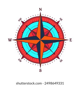 Antiguas Marine Wind Rose, carta náutica. Brújula de navegación colorida con direcciones cardinales de Norte, Este, Sur, Oeste. Posición geográfica, cartografía y navegación. Ilustración vectorial