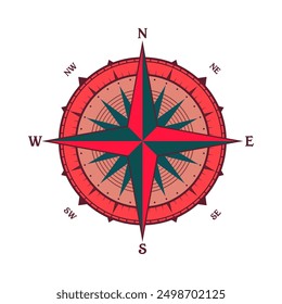 Antiguas Marine Wind Rose, carta náutica. Brújula de navegación colorida con direcciones cardinales de Norte, Este, Sur, Oeste. Posición geográfica, cartografía y navegación. Ilustración vectorial