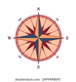 Antiguas Marine Wind Rose, carta náutica. Brújula de navegación colorida con direcciones cardinales de Norte, Este, Sur, Oeste. Posición geográfica, cartografía y navegación. Ilustración vectorial