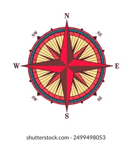 Antiguas Marine Wind Rose, carta náutica. Brújula de navegación colorida con direcciones cardinales de Norte, Este, Sur, Oeste. Posición geográfica, cartografía y navegación. Ilustración vectorial