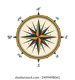 Antiguas Marine Wind Rose, carta náutica. Brújula de navegación colorida con direcciones cardinales de Norte, Este, Sur, Oeste. Posición geográfica, cartografía y navegación. Ilustración vectorial