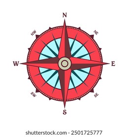 Antiguas Marine Wind Rose, carta náutica. Brújula de navegación colorida con direcciones cardinales de Norte, Este, Sur, Oeste. Posición geográfica, cartografía y navegación. Ilustración vectorial