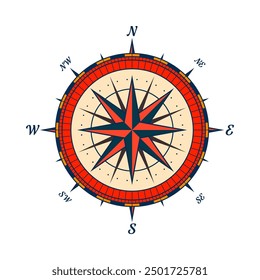 Antiguas Marine Wind Rose, carta náutica. Brújula de navegación colorida con direcciones cardinales de Norte, Este, Sur, Oeste. Posición geográfica, cartografía y navegación. Ilustración vectorial