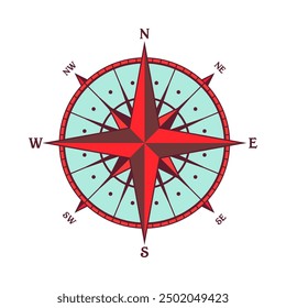 Antiguas Marine Wind Rose, carta náutica. Brújula de navegación colorida con direcciones cardinales de Norte, Este, Sur, Oeste. Posición geográfica, cartografía y navegación. Ilustración vectorial