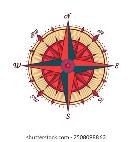 Antiguas Marine Wind Rose, carta náutica. Brújula de navegación colorida con direcciones cardinales de Norte, Este, Sur, Oeste. Posición geográfica, cartografía y navegación. Ilustración vectorial