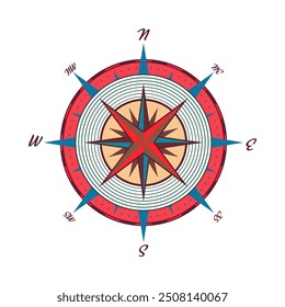 Antiguas Marine Wind Rose, carta náutica. Brújula de navegación colorida con direcciones cardinales de Norte, Este, Sur, Oeste. Posición geográfica, cartografía y navegación. Ilustración vectorial