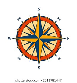 Antiguas Marine Wind Rose, carta náutica. Brújula de navegación colorida con direcciones cardinales de Norte, Este, Sur, Oeste. Posición geográfica, cartografía y navegación. Ilustración vectorial