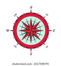 Antiguas Marine Wind Rose, carta náutica. Brújula de navegación colorida con direcciones cardinales de Norte, Este, Sur, Oeste. Posición geográfica, cartografía y navegación. Ilustración vectorial