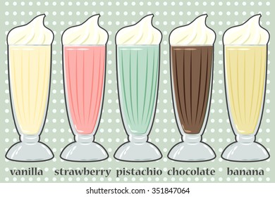 vintage milkshake poster, illustration in vector format