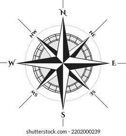 Vintage nautical rose winds with named directions, old retro compass for navigation highly detailed vector illustration