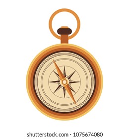 Vintage navigation compass
