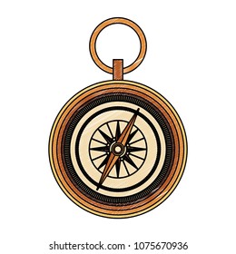 Vintage navigation compass scribble