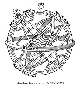 Vintage navigation device, Armillary sphere, vintage hand drawn illustration, isolated on white, vector illustration