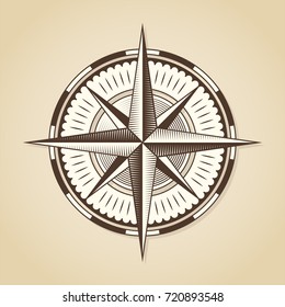 Vintage old antique nautical compass rose. Vector sign label emblem.