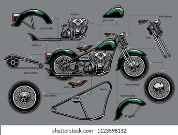 vintage old motorcycle with separated parts