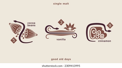 Emblema de whisky de estilo antiguo. Vainilla, frijoles de cacao y canela con una serpiente que se retorna. Estilo boho mínimo contemporáneo. Gráficos vectoriales