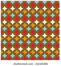 vintage pattern background