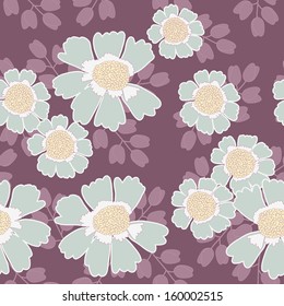 Vintage pattern with flowers