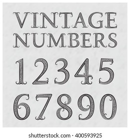 Vintage patterned numbers. Numbers in floral baroque style font. Vintage numbers on a gray textured background.
