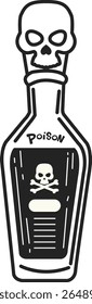 A vintage poison bottle with a skull and crossbones symbol, isolated on white background. This image features a striking silhouette design, perfect for creating a bold visual impact.