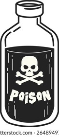 A vintage poison bottle with a skull and crossbones symbol, isolated on a white background. This image features a striking silhouette design, perfect for creating a bold visual impact.