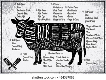 Vintage poster with a cow and its butchering scheme for restaurant or menu