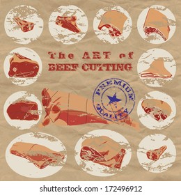 Vintage poster "The art  of beef cutting".  Grunge effect can be removed
