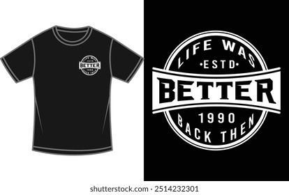 Vintage, Retro Limited Edition T shirt Design Vector, black background.
This design can be used commercially.

