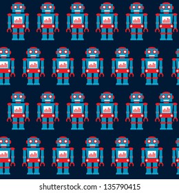 vintage robot background